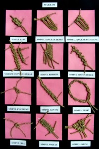 Tips To Create A Motif Woven8